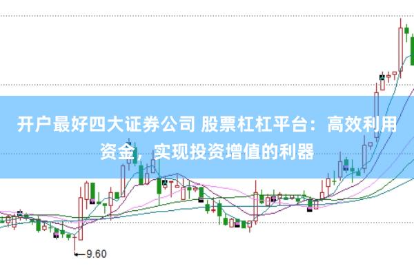 开户最好四大证券公司 股票杠杠平台：高效利用资金，实现投资增值的利器