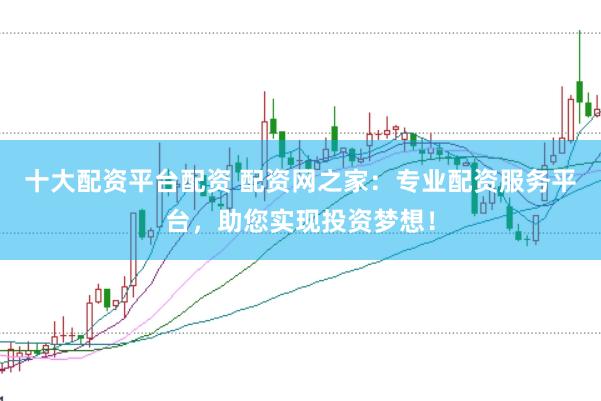 十大配资平台配资 配资网之家：专业配资服务平台，助您实现投资梦想！
