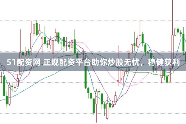 51配资网 正规配资平台助你炒股无忧，稳健获利