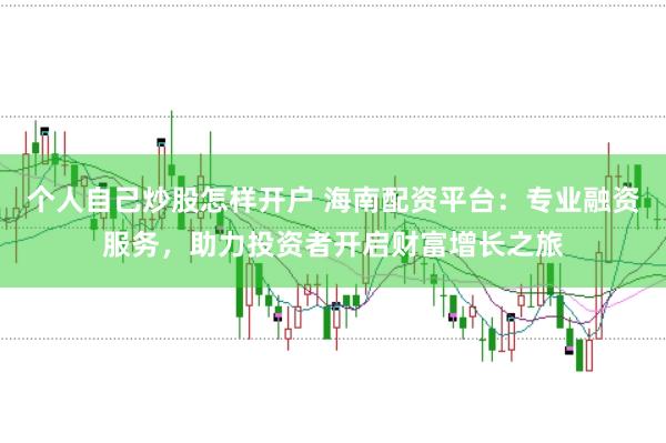 个人自己炒股怎样开户 海南配资平台：专业融资服务，助力投资者开启财富增长之旅