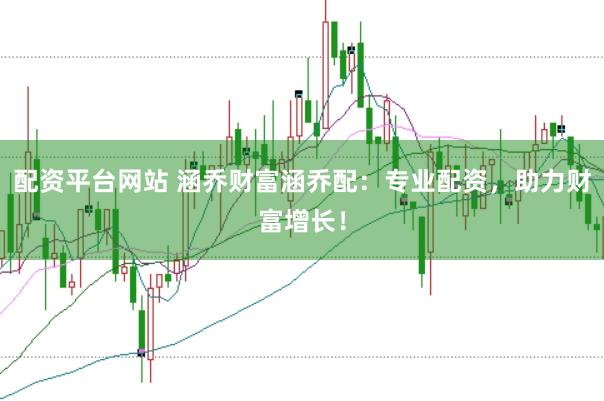 配资平台网站 涵乔财富涵乔配：专业配资，助力财富增长！