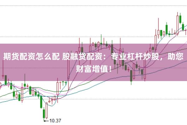期货配资怎么配 股融贷配资：专业杠杆炒股，助您财富增值！
