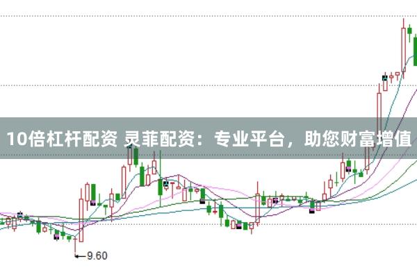 10倍杠杆配资 灵菲配资：专业平台，助您财富增值