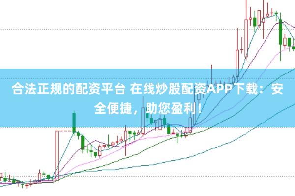 合法正规的配资平台 在线炒股配资APP下载：安全便捷，助您盈利！