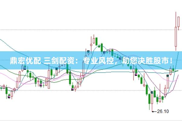 鼎宏优配 三剑配资：专业风控，助您决胜股市！