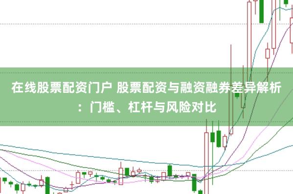 在线股票配资门户 股票配资与融资融券差异解析：门槛、杠杆与风险对比