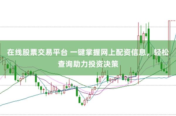 在线股票交易平台 一键掌握网上配资信息，轻松查询助力投资决策