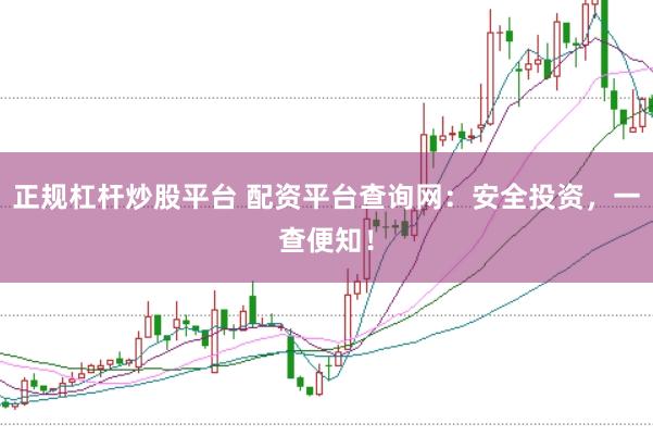 正规杠杆炒股平台 配资平台查询网:安全投资,一查便知!