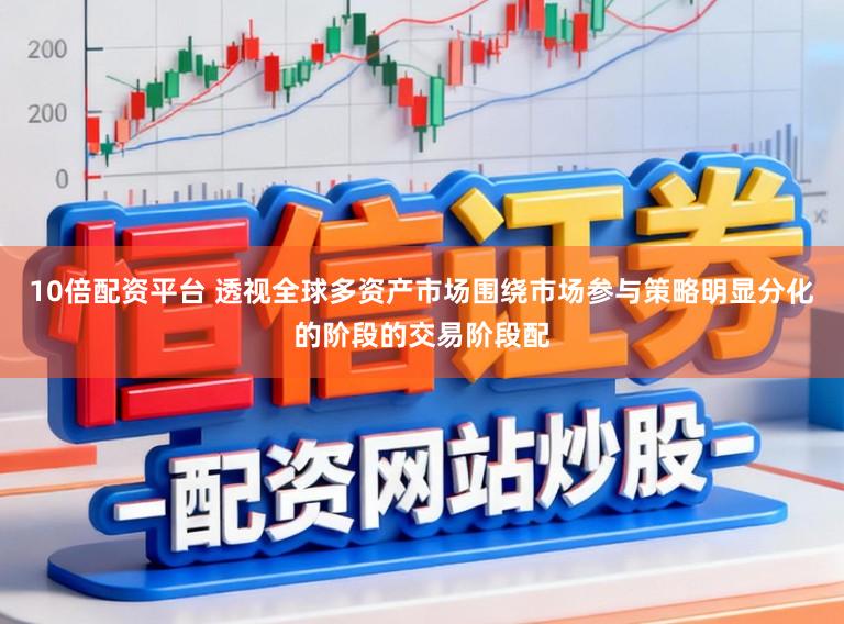 10倍配资平台 透视全球多资产市场围绕市场参与策略明显分化的阶段的交易阶段配