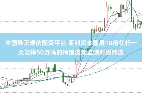 中国最正规的配资平台 亚洲资本圈层10倍杠杆一天能挣50万吗的情绪波动监测对极端波